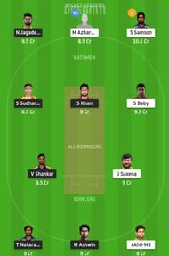 TN vs KER Dream11 Fantasy Suggestion #1 - Syed Mushtaq Ali Trophy